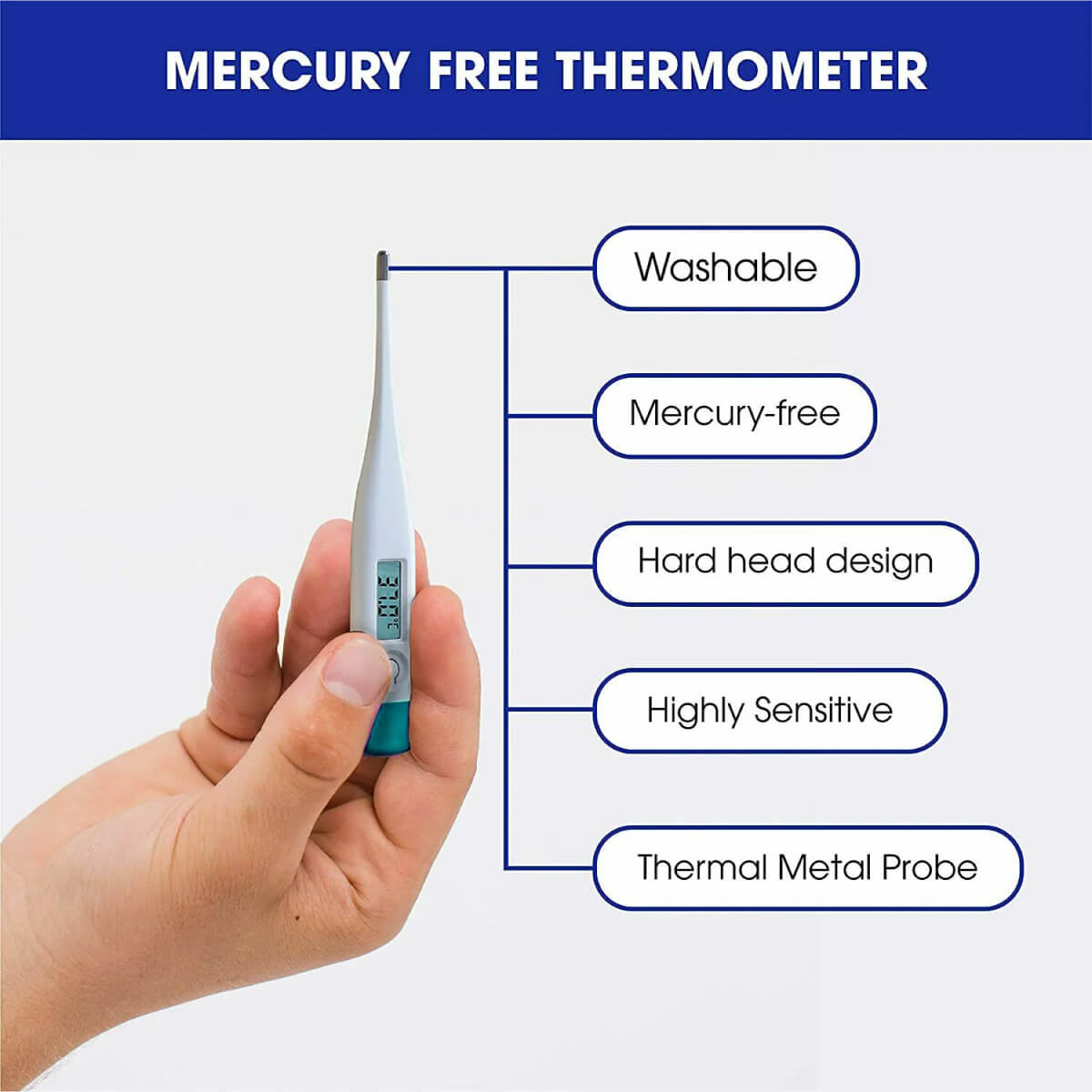 Digital LCD Thermometer, Safe Body Ear Mouth, Baby Adult Kids