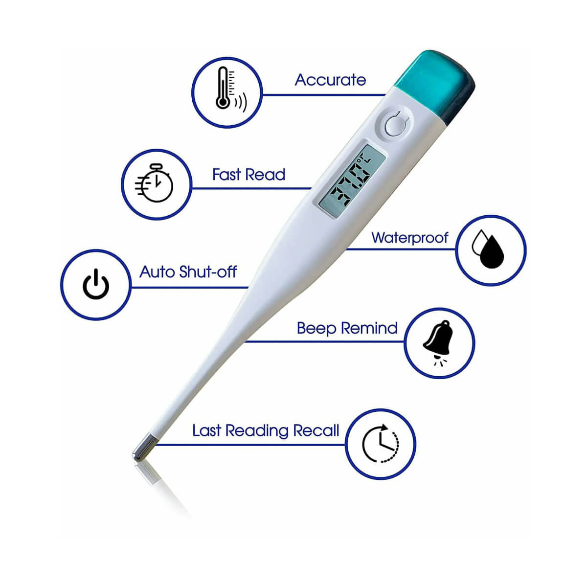Digital LCD Thermometer, Safe Body Ear Mouth, Baby Adult Kids